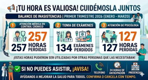 ⚠️ ¡TU HORA ES VALIOSA!